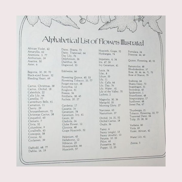 Treasury of Flower Design