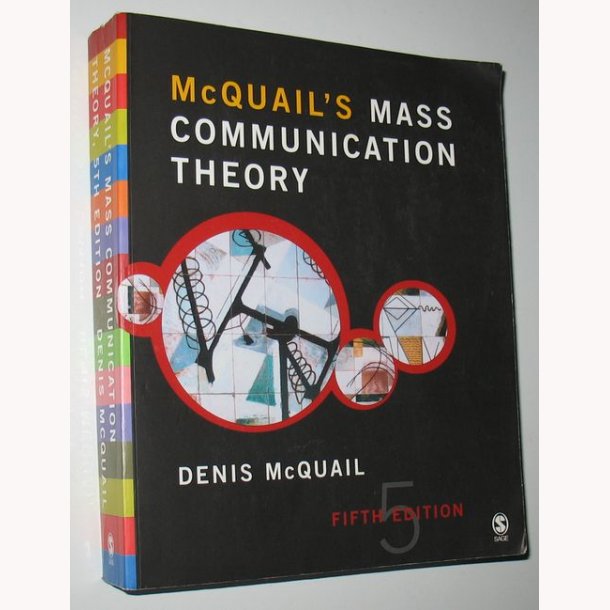 McQUAIL`S Mass Communication Theory
