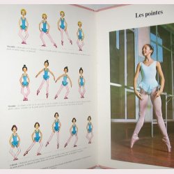 J&acute;apprendes la Danse avec Patricia