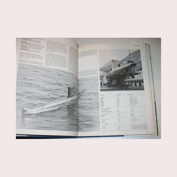 Warships of the world