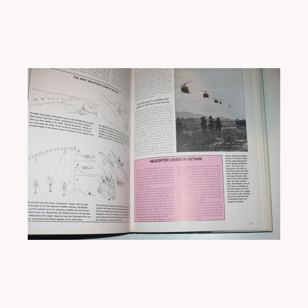 The Ultimate Weaponry