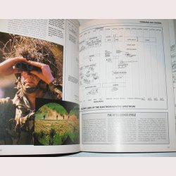 The Ultimate Weaponry