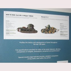 Tanks - Compared and contrasted