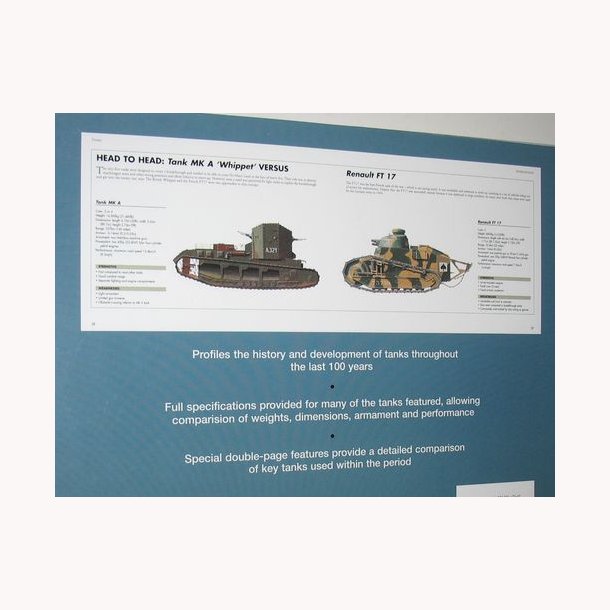 Tanks - Compared and contrasted