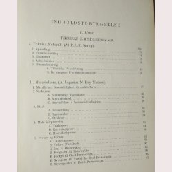 Automobilets Haandbog