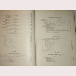 Automobilets Haandbog