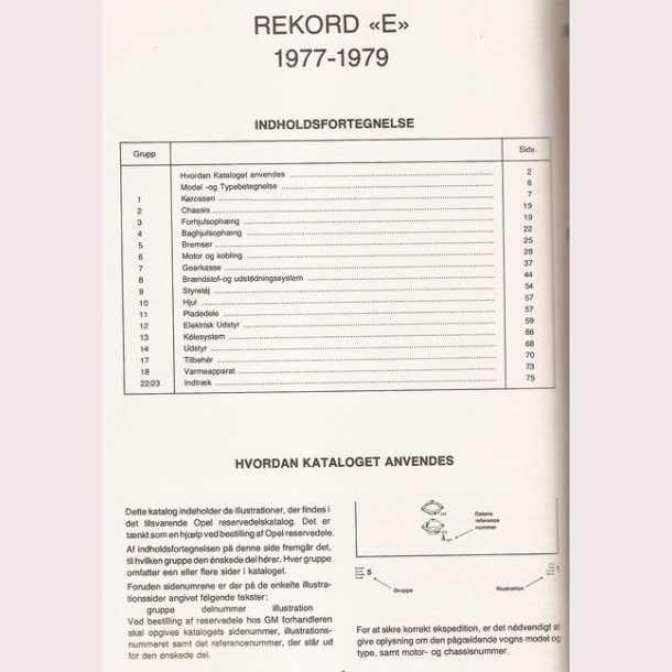 Opel Rekord E 1977-1979 - Reservedelskatalog
