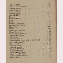 Kendte flyvemaskinetyper