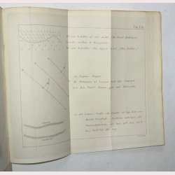 Begyndelsesgrunde af Geognosien