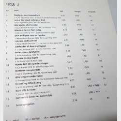 Julens sange til Jerusalem inkl. 2 stk. CD 