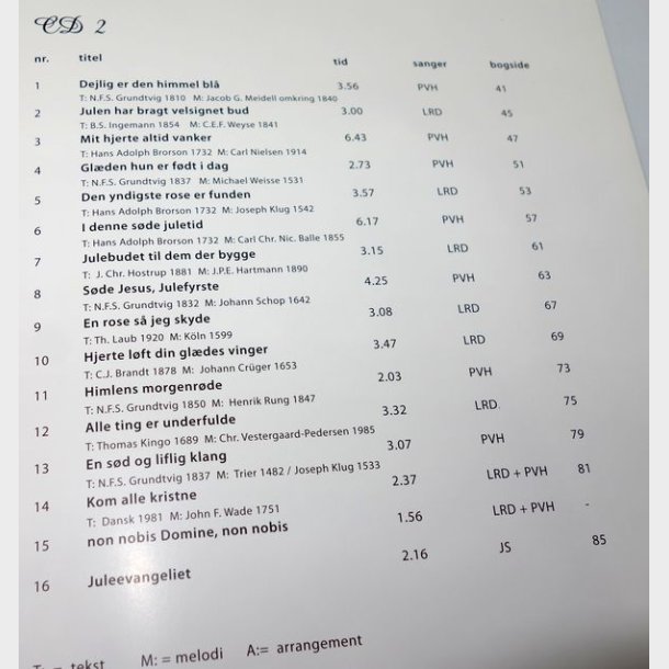 Julens sange til Jerusalem inkl. 2 stk. CD 