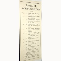 L�rebog i Verdenskrigens S�krigshistorie 1-3 + Plane: H.K. Krebs